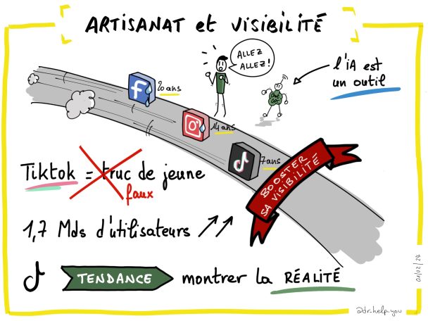 Scribing conférence sur l'artisanat
