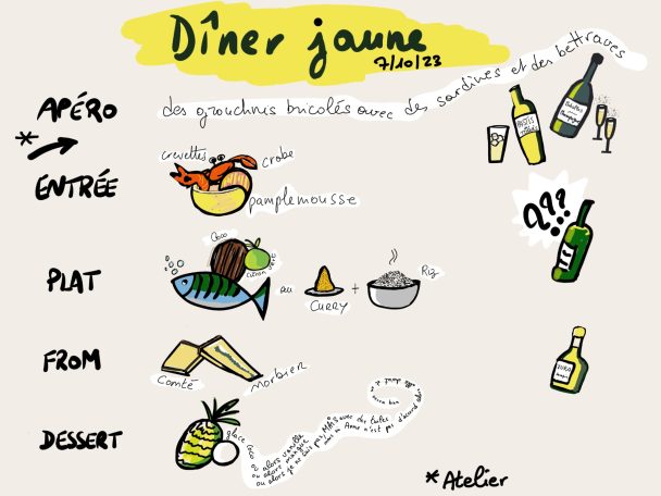 Sketchnote événement