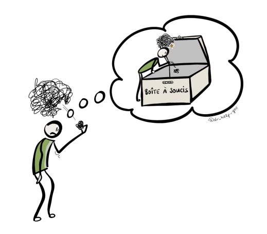 Illustration psychologie