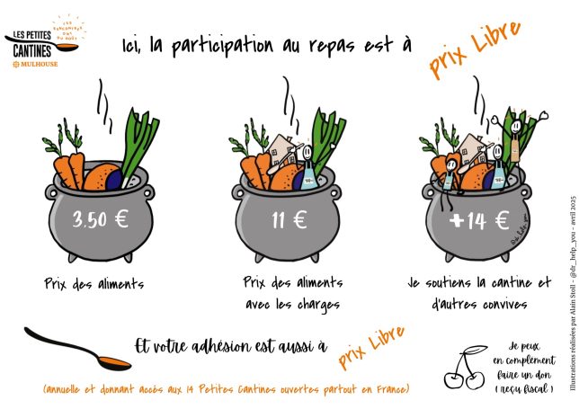 Affiche Les Petites Cantines Mulhouse