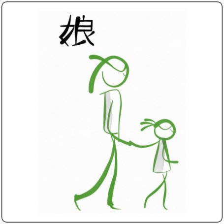 Dessin minimaliste